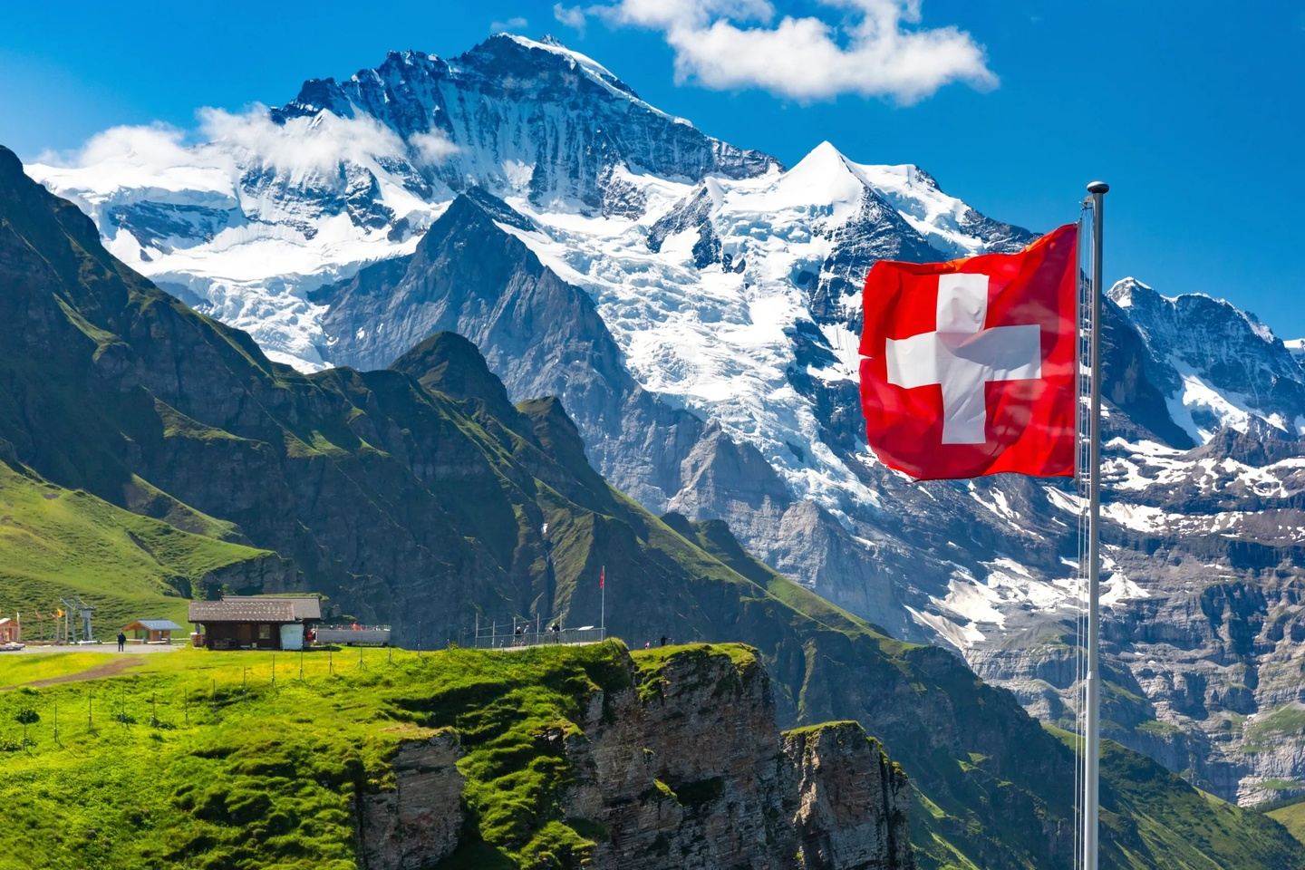 Highlights of Switzerland with Healthcare Escapes