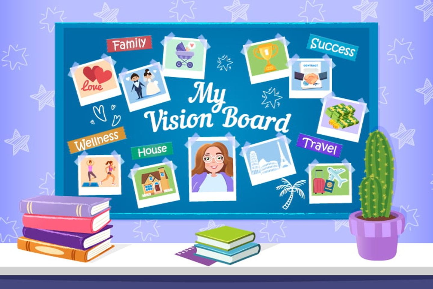 Being board. Vision Board. Доска целей. Visualization Board. Travel Vision Board.