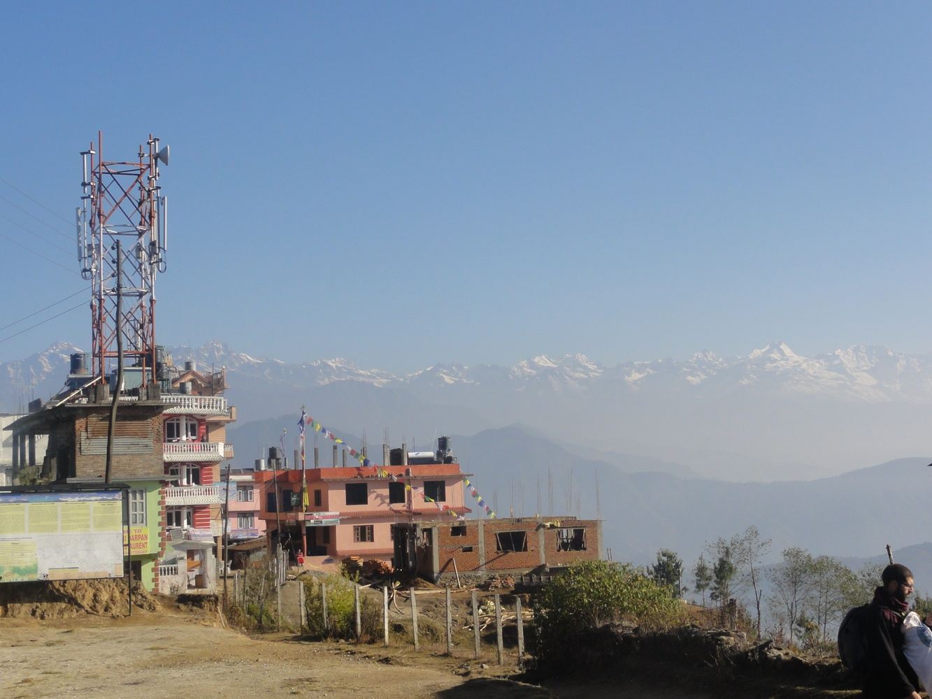 Kathmandu Valley City Tour