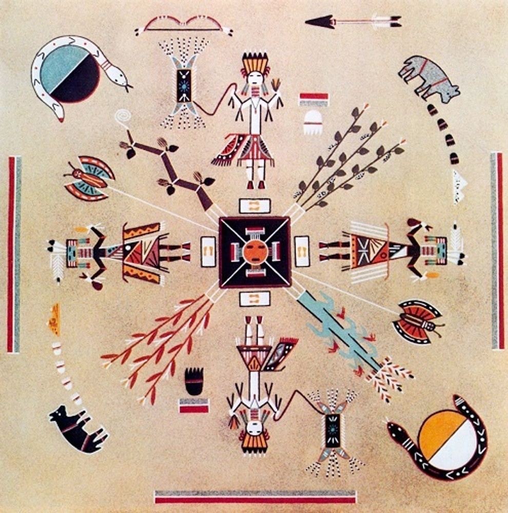 The Fourfold Inner Path ~ A Quadratos Retreat