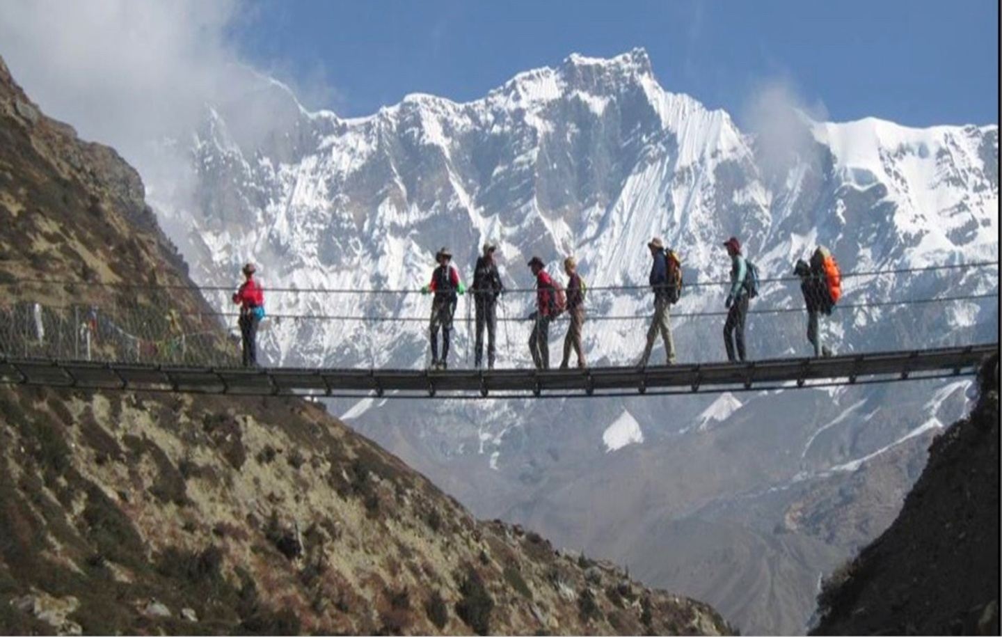 Epic Annapurna Trek on Top of the World - 2024