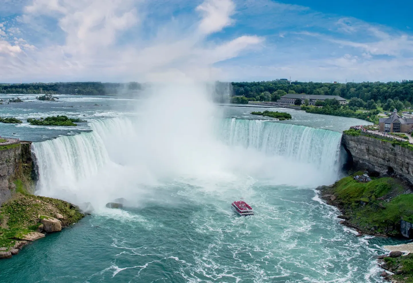 Niagara Falls Getaway