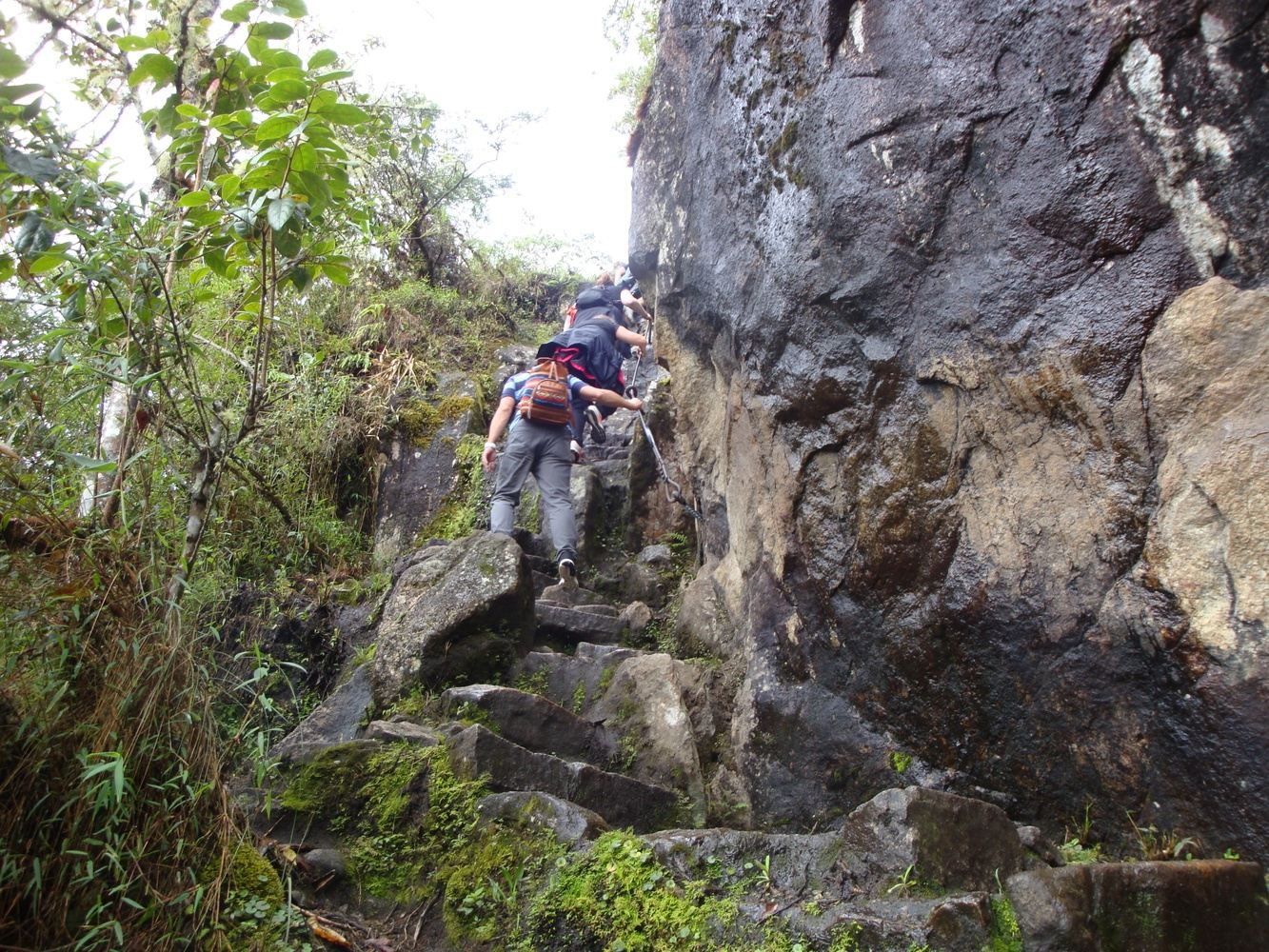 Classic One Day Inca Trail To Machu Picchu