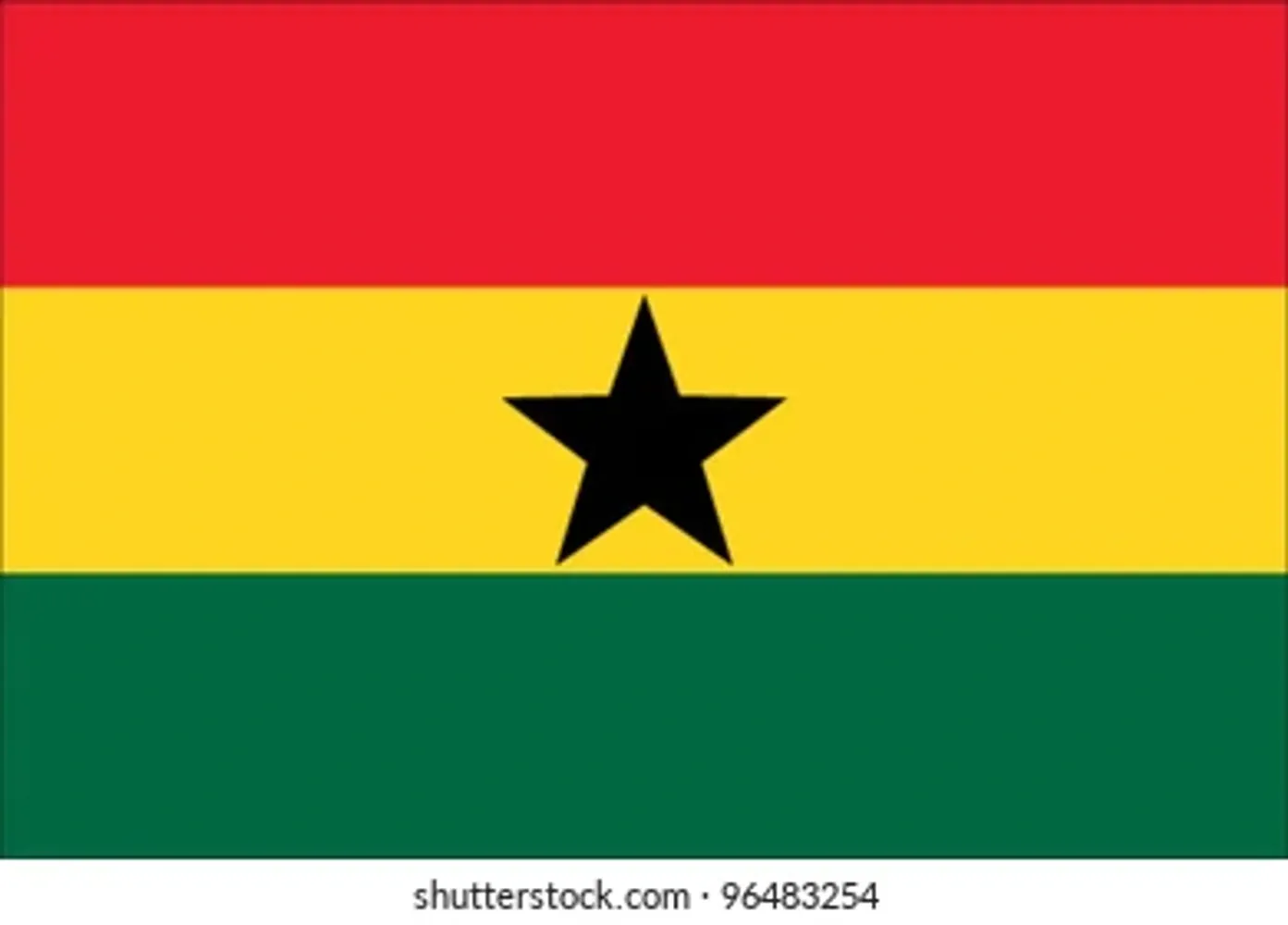 Ghana Getaway: Celebrating Heritage in Black History Month 2025