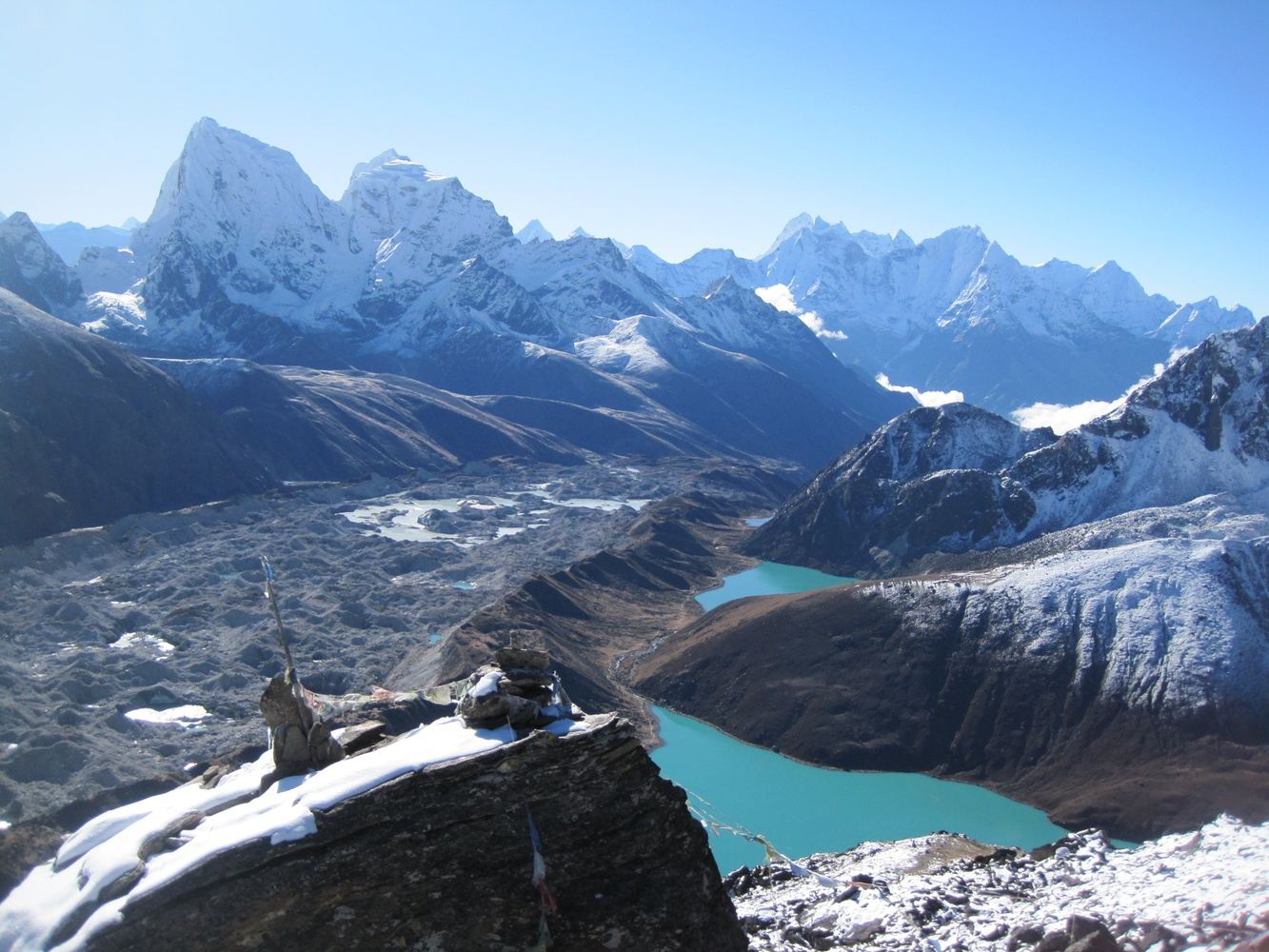 Everest High Passes Trek In Nepal
