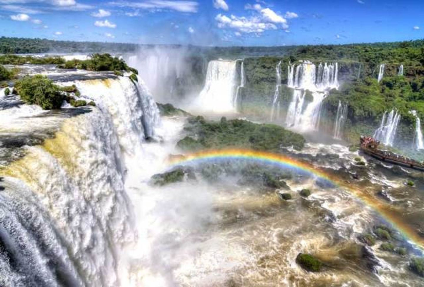 Day Trip To Iguazu - Day Trips to Uruguay