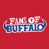 Fo