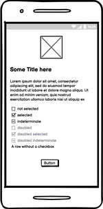 This image represents a smartphone with a screen made up of different elements. The content of each element is generic of the type "Lorem ipsum". Here is a description of the content of this screen, vertically from top to bottom: an image centered on the page. then a title aligned to the left, then a block of text aligned to the left, then a list of checkboxes aligned to the left, then a centered button.