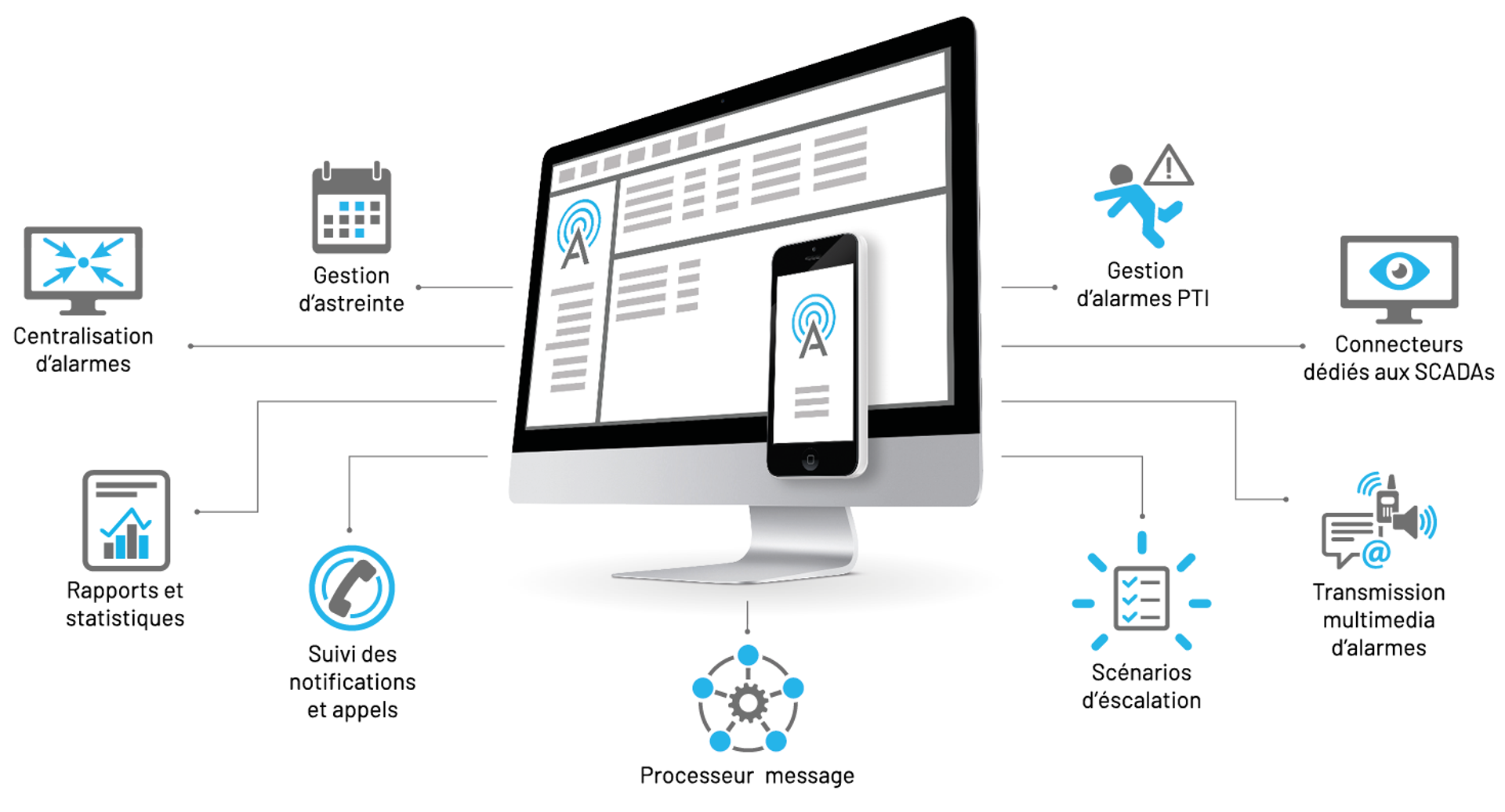 Micromedia International