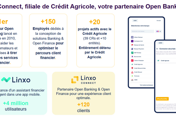 Linxo Group gallery image