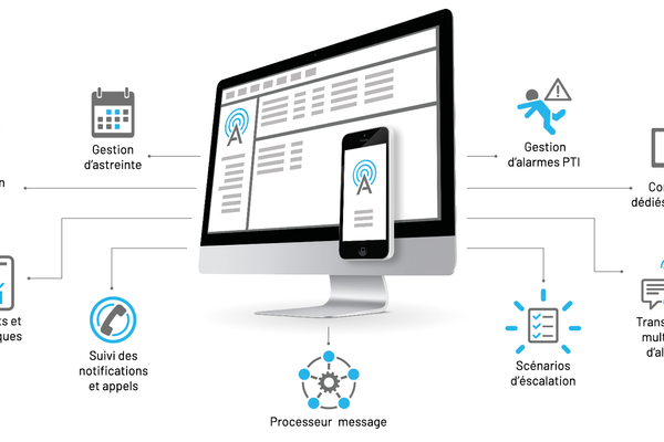 Micromedia International gallery image